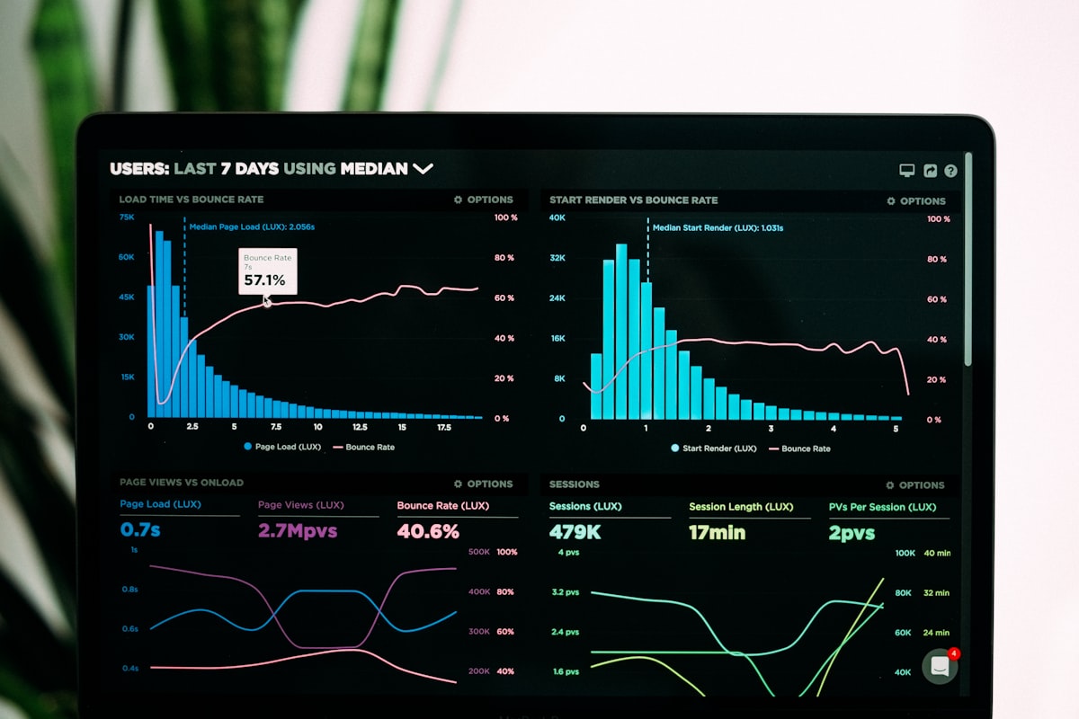 Value Betting – Analytics Dashboard mit Datenanalyse